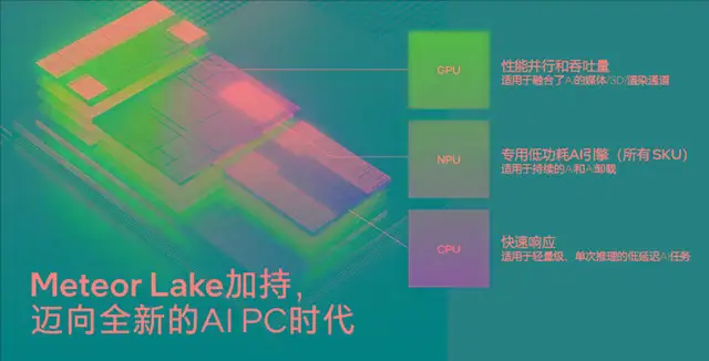 NVIDIA GT930MX独显笔记本：专为专业图像处理与中度游戏而生，性能超越HD630集显  第5张