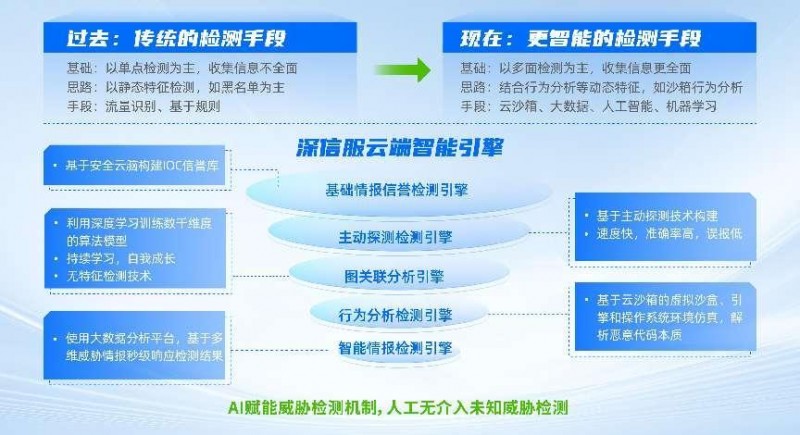 2019年i7主机配置方案深度解析：性能突破与硬件创新全面剖析  第2张