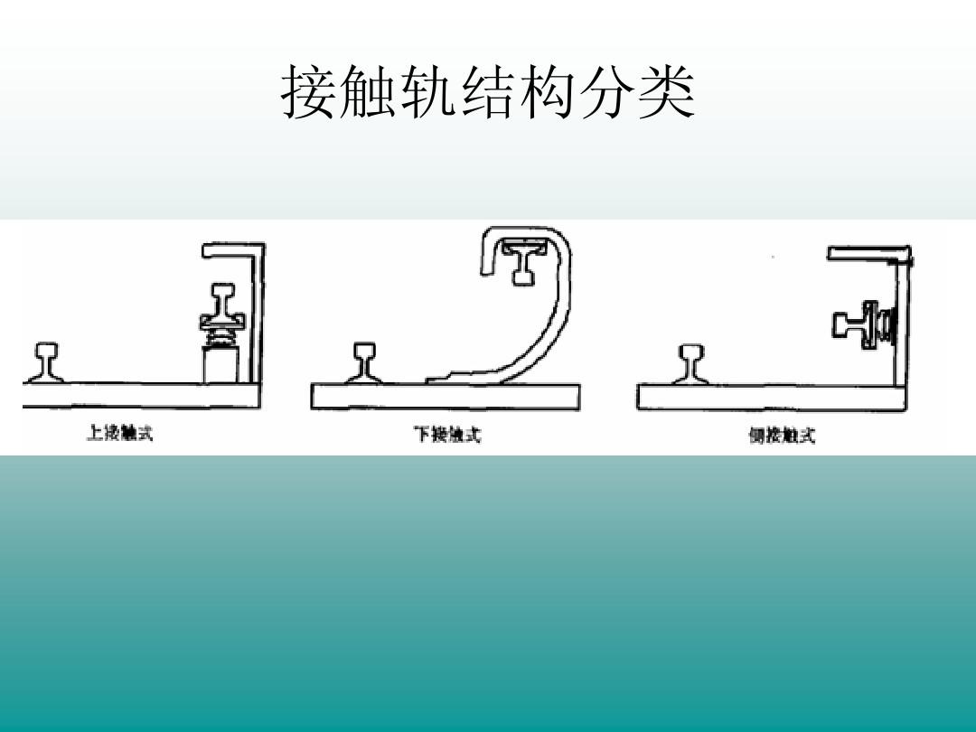 GT730供电方式详解：理解供电原理，确保稳定运行与安全  第5张