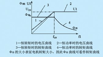 GT730供电方式详解：理解供电原理，确保稳定运行与安全  第9张