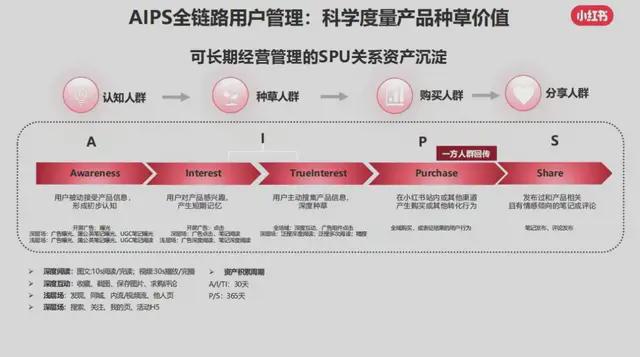 如何选择高性能电脑主机？综合性能、功能和价格的详尽分析  第6张