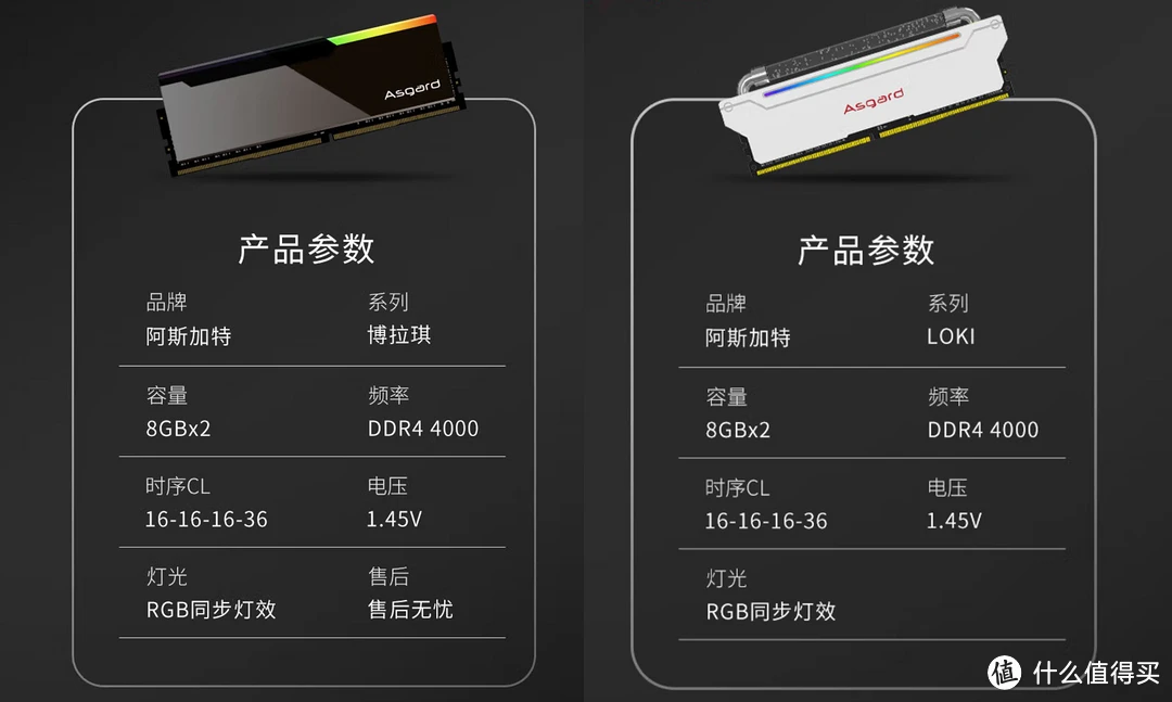 ddr4 1700 DDR41700内存技术解析：全面剖析性能特点与应用优势  第8张