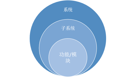 深入探讨云OS与安卓系统的关系及演变历程  第8张