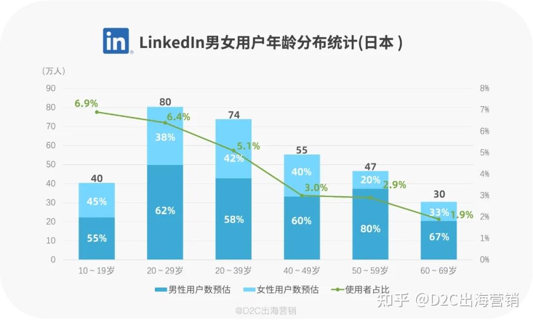 三千i7主机：LOL游戏表现详解及社交互动体验，揭示电竞领域独特魅力  第4张