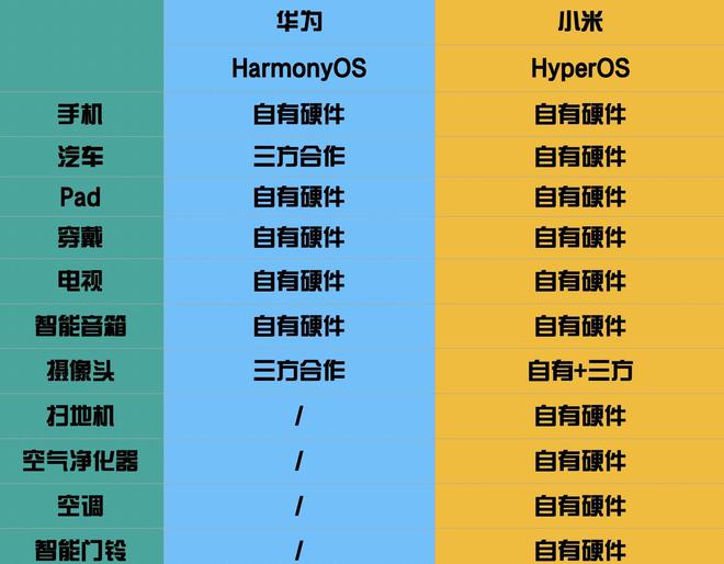 小米4E音响蓝牙连接详解：畅享高效稳定的音频体验方法  第7张