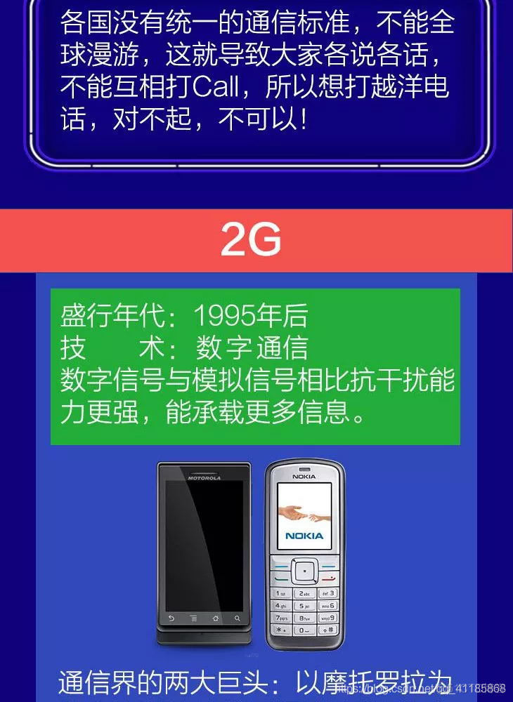 如何将4G手机升级为5G？探索提升网络速度与设备性能的方法  第7张