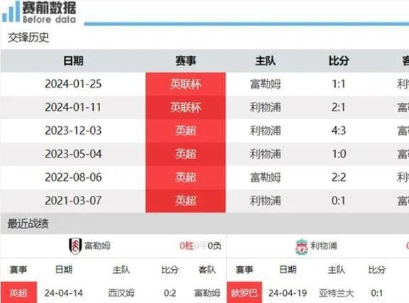 GT1030与GTX460：硬件对决与性能之争，谁将胜出？  第2张