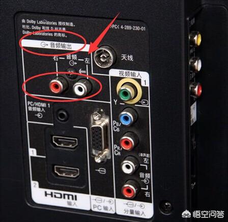 海信电视机音箱线连接指南：老式设备的特色连接方式  第2张