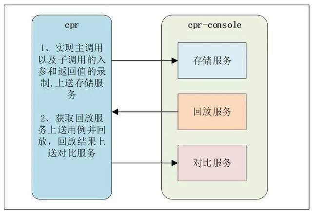 深入剖析DDR布线分层原理与实践：保障信号传输稳定性与性能提升  第4张