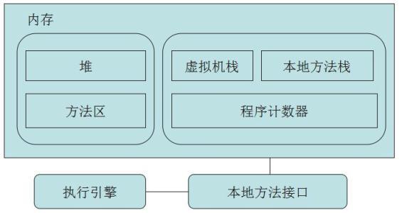 深入剖析DDR布线分层原理与实践：保障信号传输稳定性与性能提升  第5张