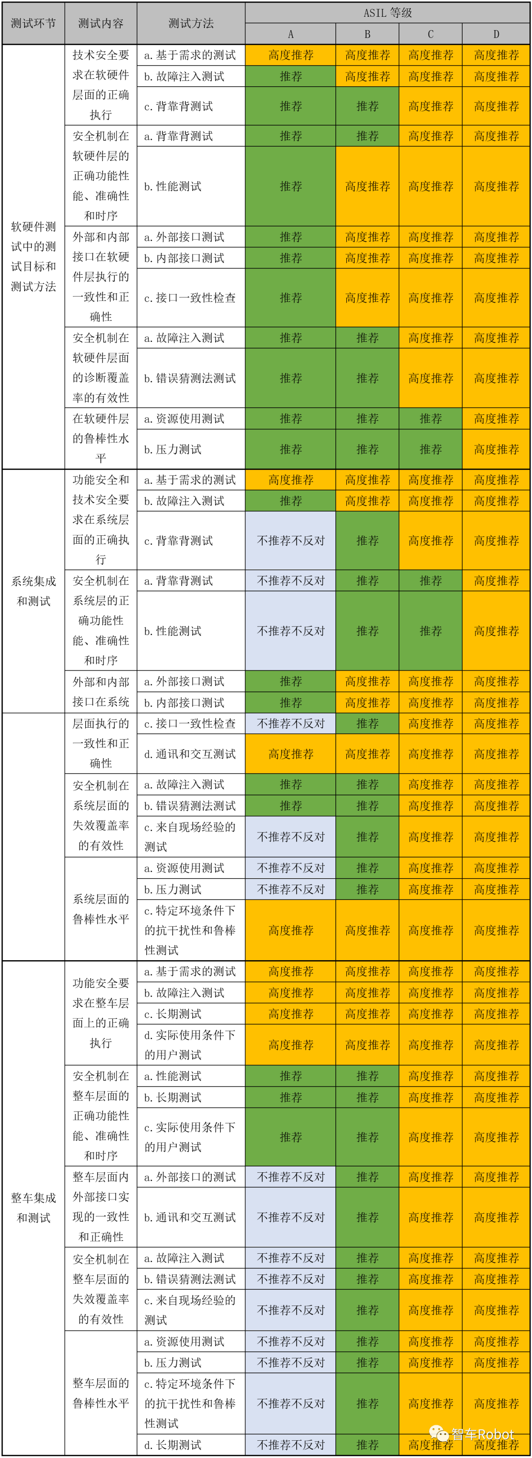 深入探讨DDR压力测试代码：技术应用与挑战全解析  第5张