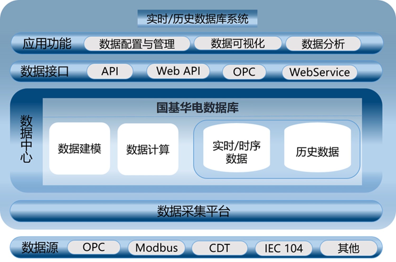 如何构建顶级电脑主机：配置与选择全面指南  第2张