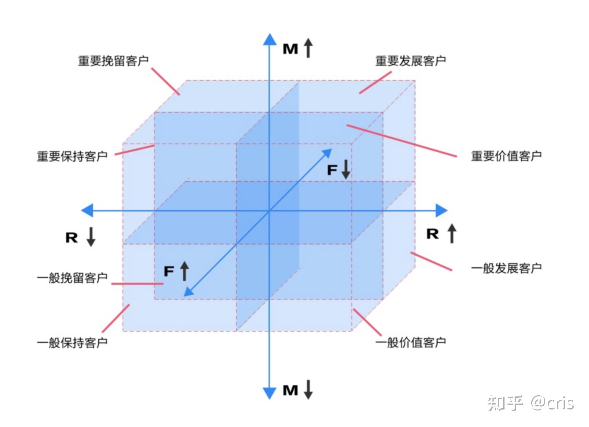 揭开DDR频率之谜：性能与用户体验的展现  第5张