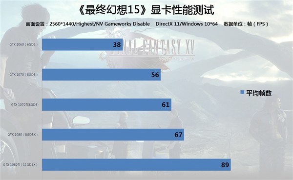 GTX960标准主机配置：性能强劲，价格实惠，满足您的多元需求  第2张