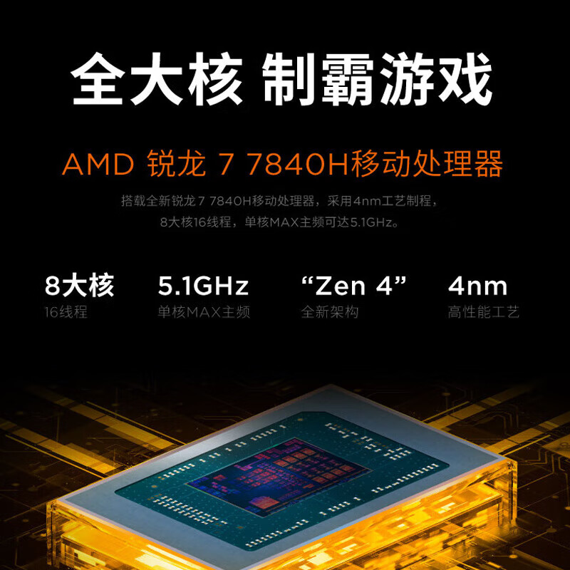 i5高端AMD游戏电脑机组：稳健性能，打造无尽欢乐游戏体验  第2张