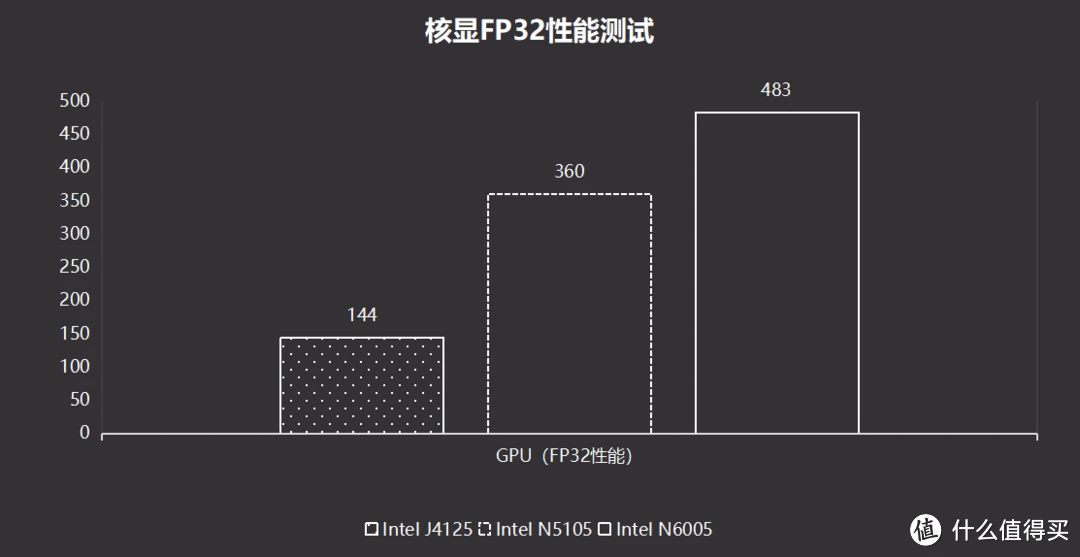 探析Windows10引入的Android子系统：实现跨平台无缝体验的深远影响  第3张