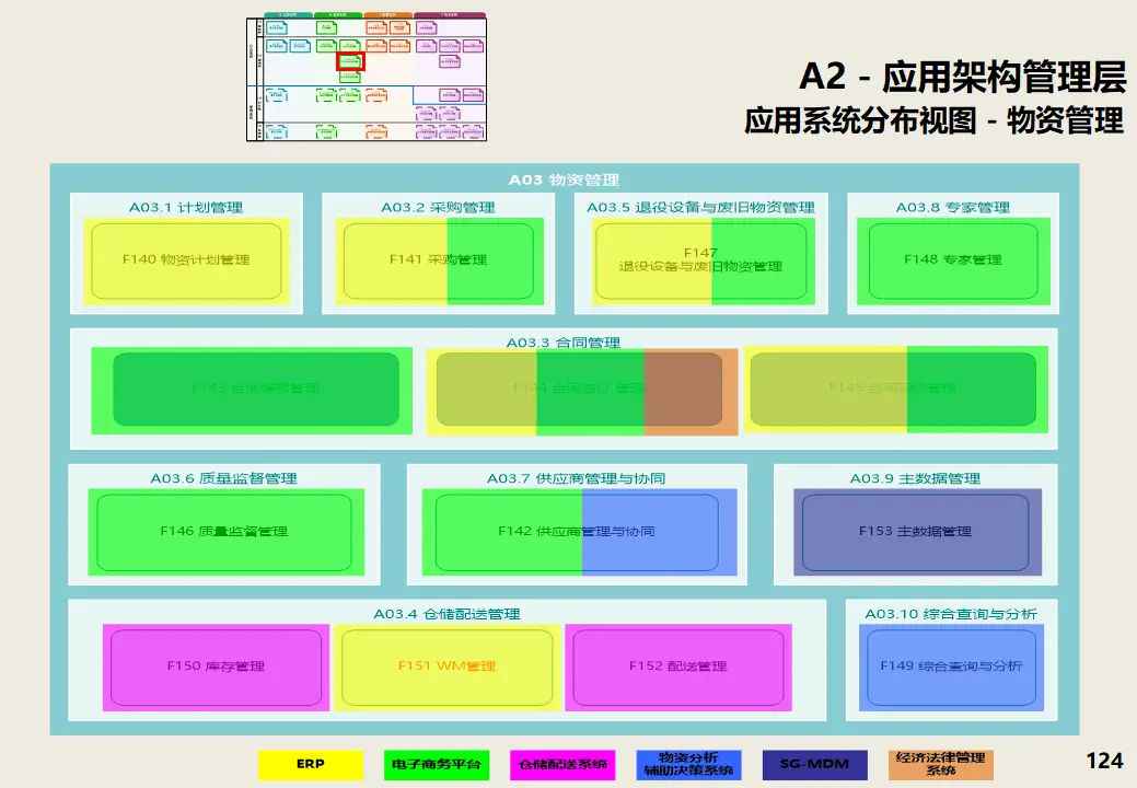 2019年度i5处理器电脑主机配置方案：深度解析与体验分享  第3张