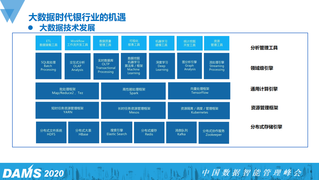 深度掌握DDR接口ODT设计的挑战与成长经验：理论与实践探索  第7张