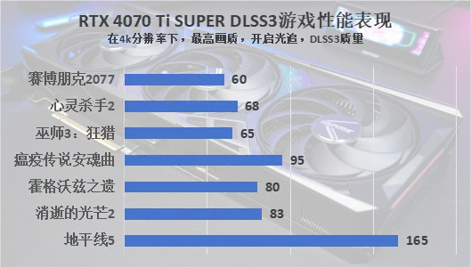 深度分析NVIDIA GeForce GT710显卡：性能、价格和适用性综合评测  第1张