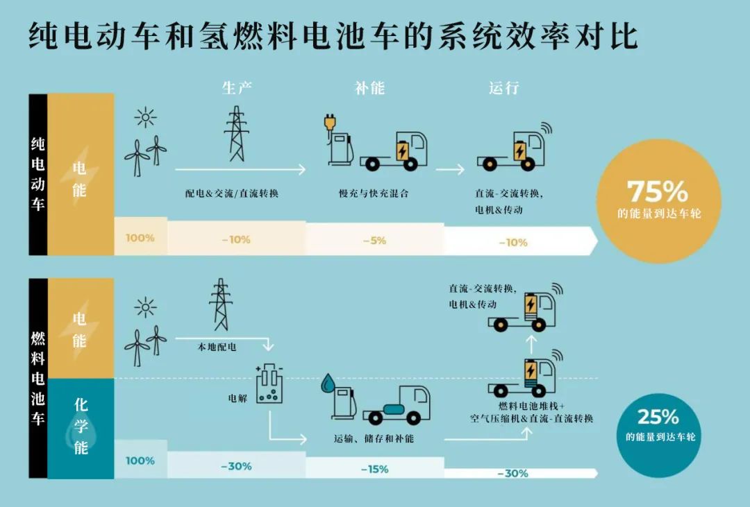 DDR与SDRAM：技术、效能与市场趋势探析，谁将主导未来内存模块市场？  第2张