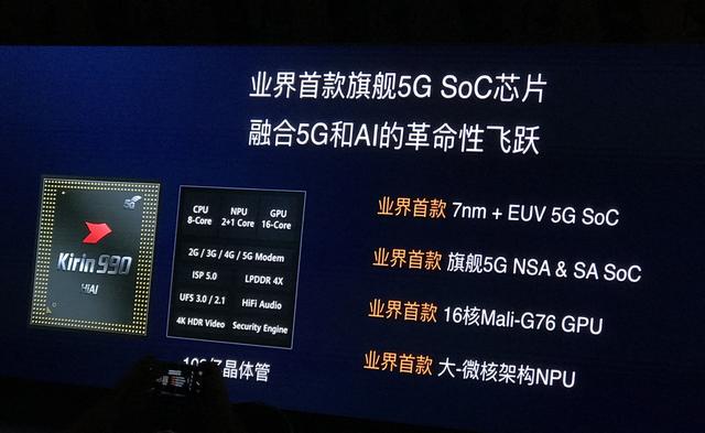 探索5G手机接入5G网络的独特理解与心得体会  第4张