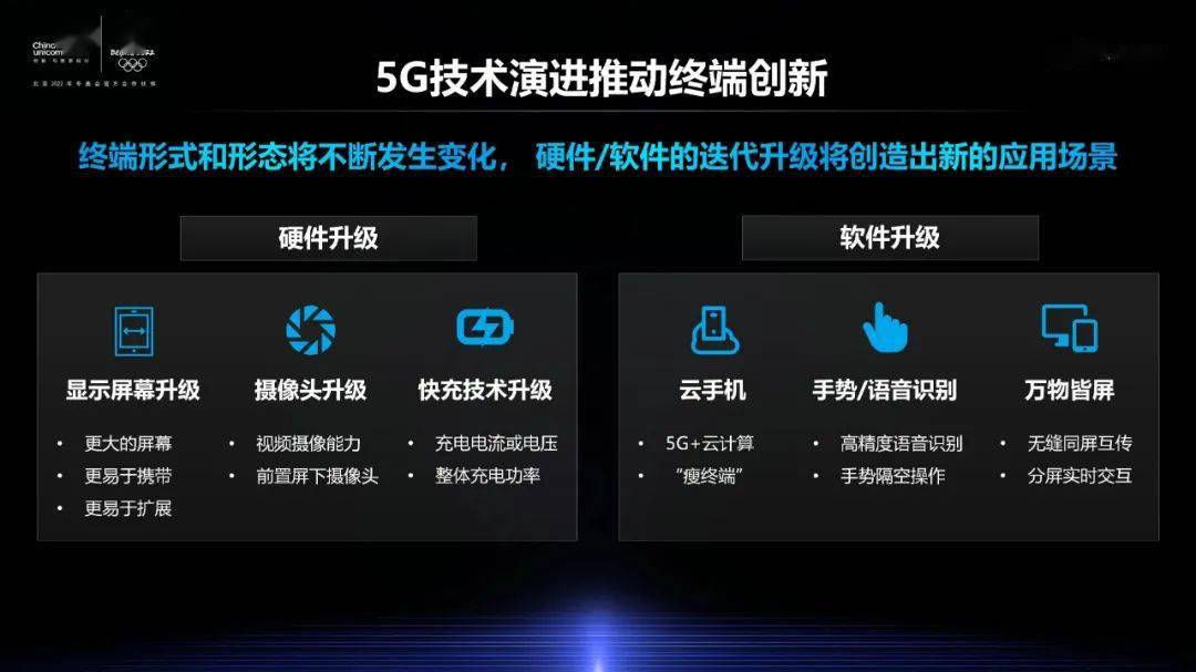 5G智能终端是否需要更换5G通讯号码？个人观点及建议探讨  第3张