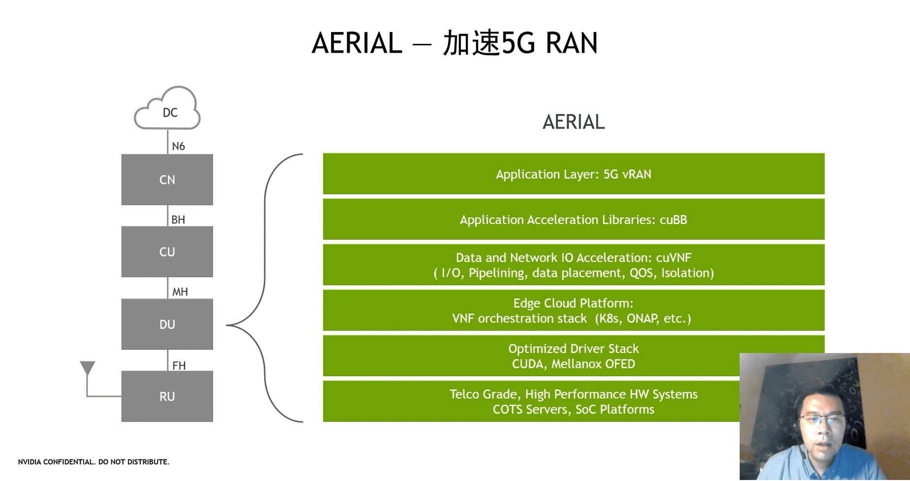 如何让非5G手机接入5G网络？解决方案一览  第4张