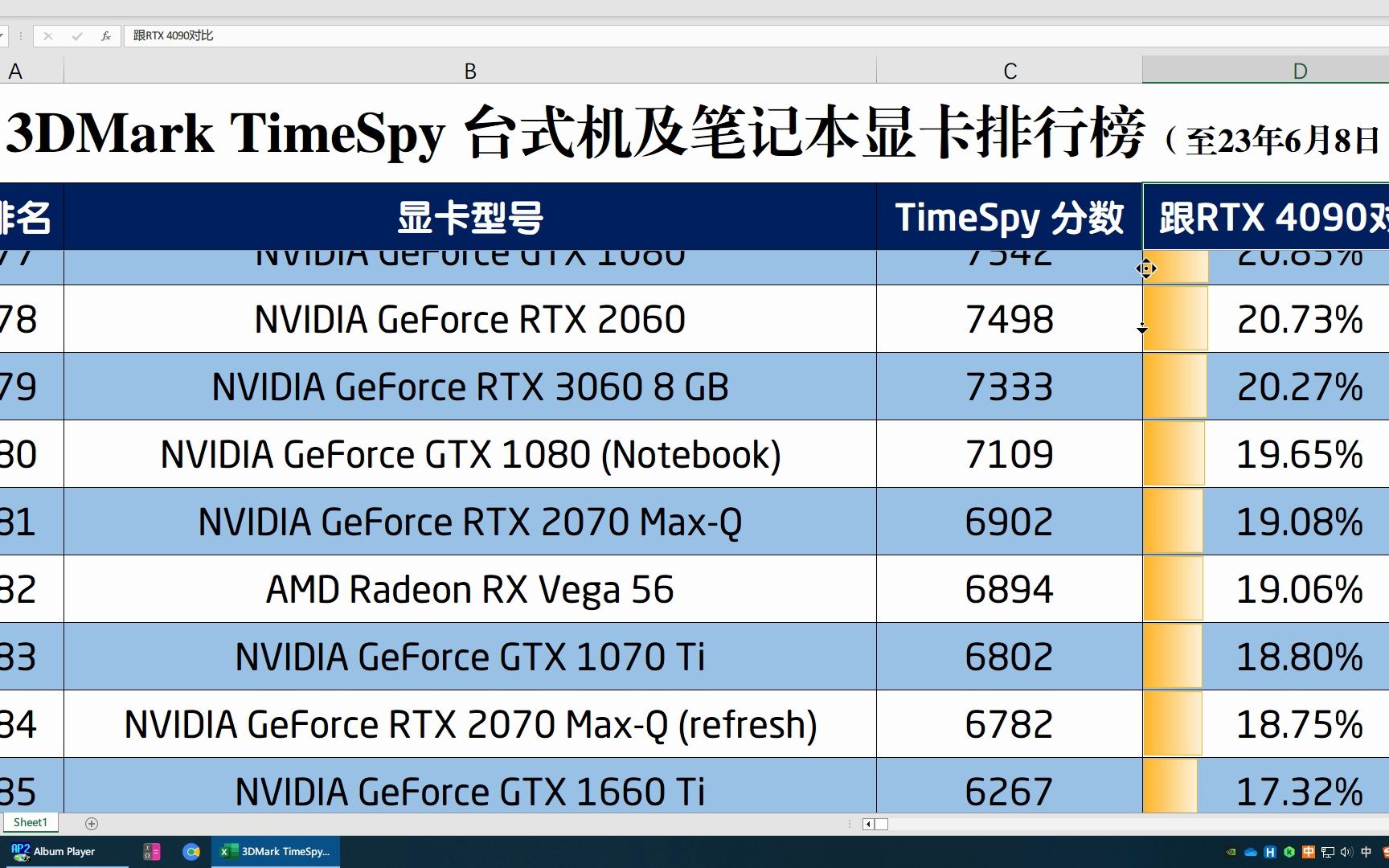 GT930MX2G与MX110笔记本显卡性能对比及综合评价  第8张