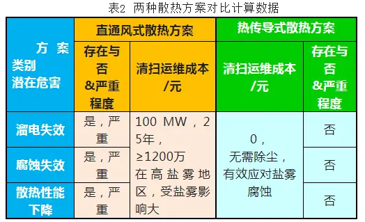 如何选择适合自己的PC处理器？从性能到预算一一详细解析  第4张