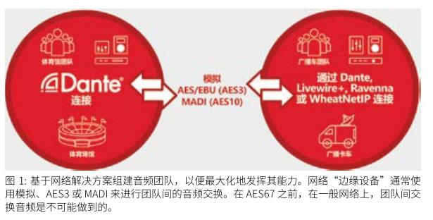 ddr qos是什么意思 深入解读 DDRQoS：网络技术爱好者的探索与发现  第8张