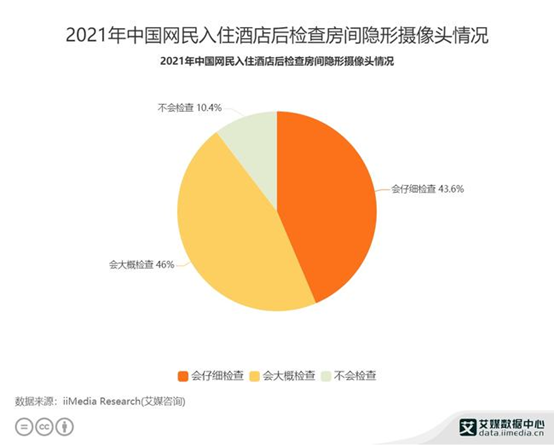 震惊！蓝牙音响竟遭他人擅自连接，引发隐私担忧与深思  第6张