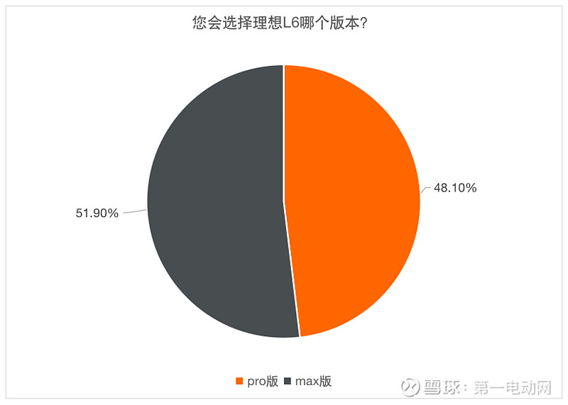 GT740M 显卡：性能与价格的完美平衡，游戏与日常的理想之选  第4张