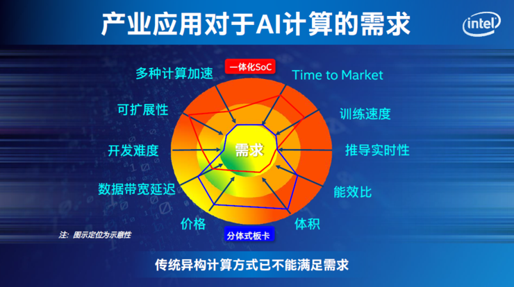 苹果 5G 网络：速度与稳定性的完美结合，改变生活与工作方式  第8张