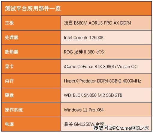 电脑显卡 DDR4 性价比详解：优势与选择指南  第2张