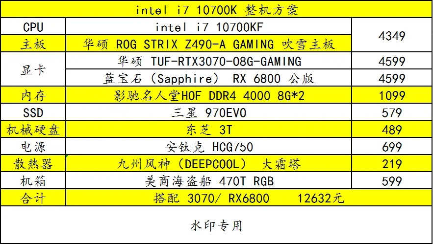 电脑显卡 DDR4 性价比详解：优势与选择指南  第10张