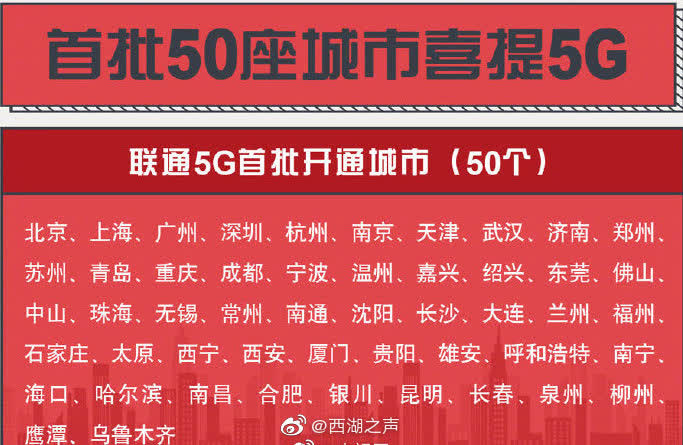 5G 网络：期待与现实的差距，速度与信号的迷思  第7张