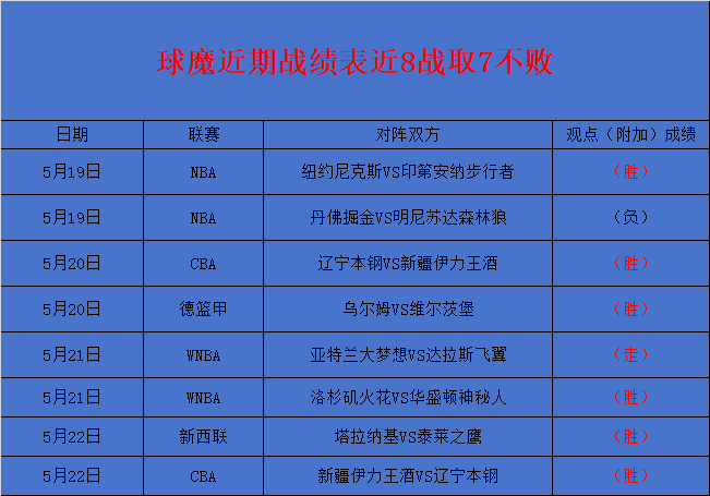 闲鱼 GT730 显卡价格起伏研究及购买经验分享  第8张