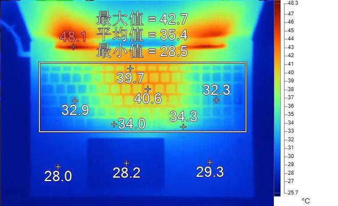 GT740 独立显卡与集成核显的异同：性能、升级与维护的全面解析  第10张