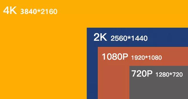 GT10302GD5 显卡：普通电脑爱好者实现 4K 分辨率的心得体会  第6张