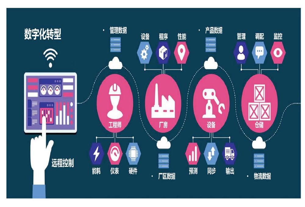 数字化时代，云台与蓝牙音响配对难题及解决建议  第7张