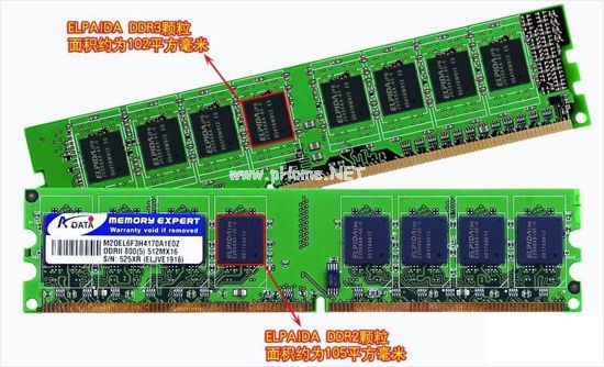 AM2  ddr2 主板和 DDR2 内存条：见证科技变革，承载青春回忆 第9张