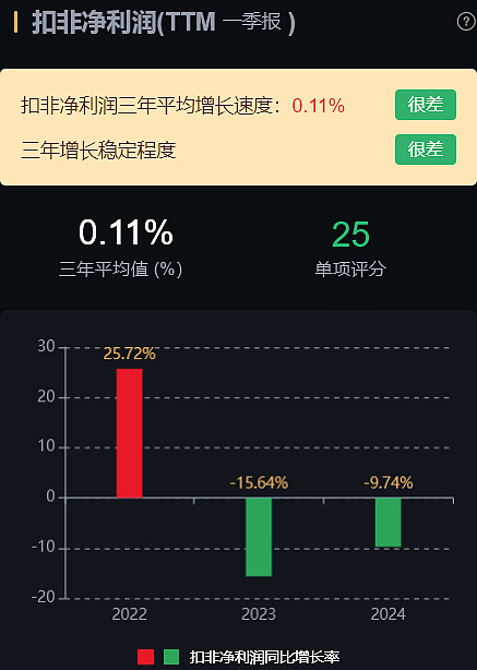 电子工程专家解析 DDR2 内存内部取样机制，揭示神秘面纱  第3张