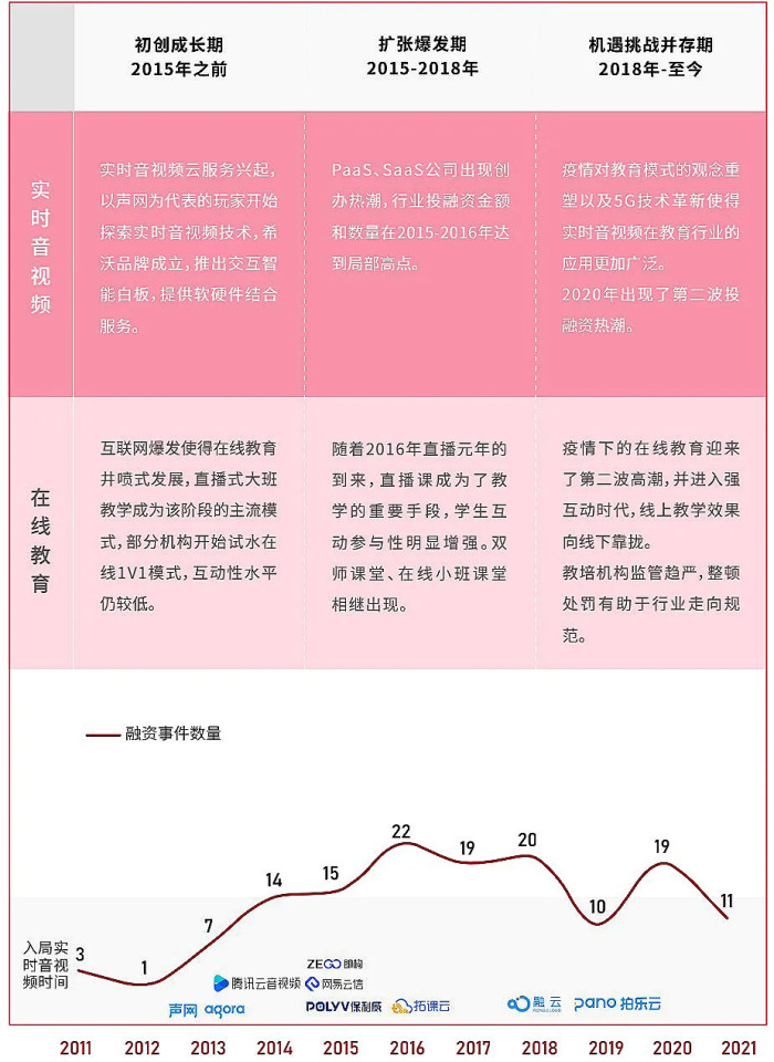 5G 网络：一场速度的革命，如何重塑我们的生活方式  第2张