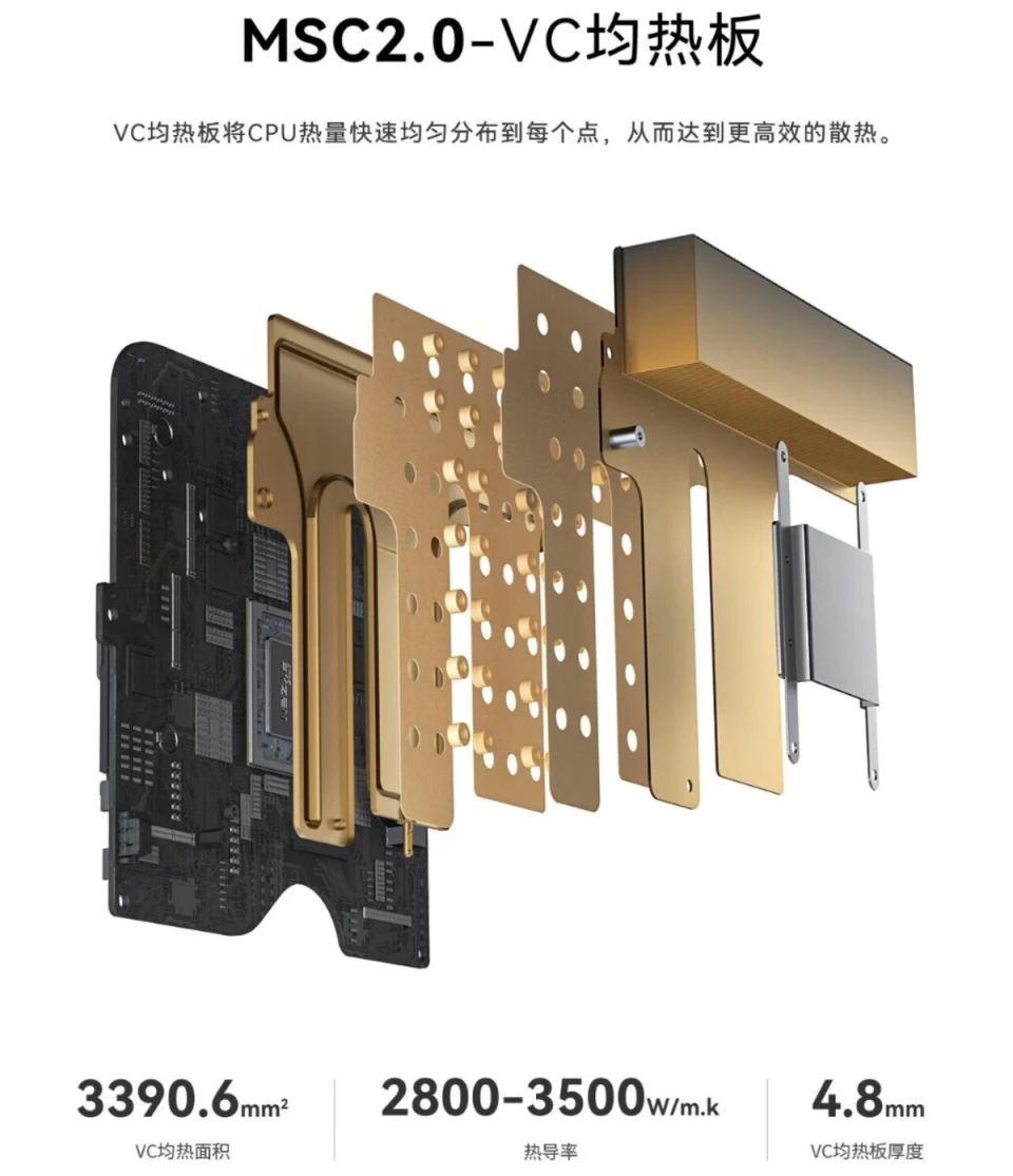 蓝天 DDR5 准系统：新一代内存技术的领航者，带来性能飞跃  第3张