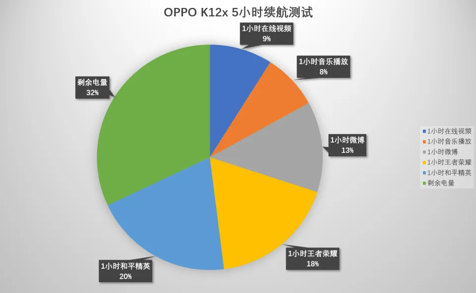 探究蓝牙音箱自动连接手机现象背后的原因  第2张