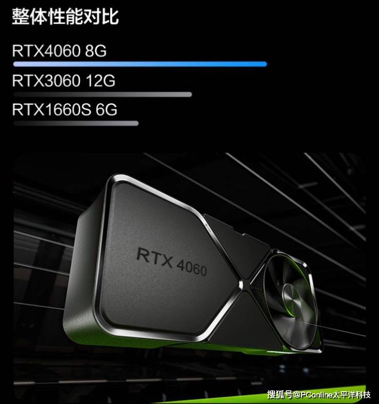 二手 GTX1050 显卡体验：性价比与环保的双重选择  第10张