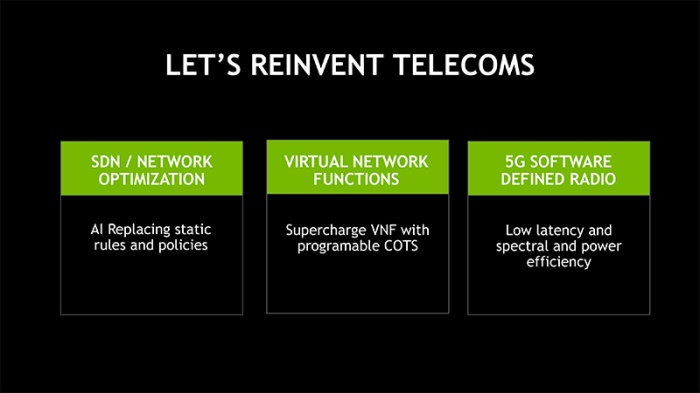 5G 网络的速度优势与低延迟特性，你了解多少？  第6张