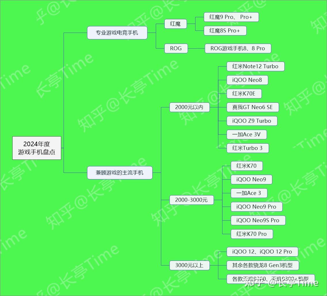 OPPOR9Plus 安卓系统深度体验：流畅度、外观设计与手感解析  第2张