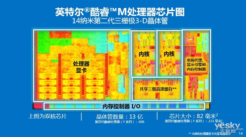 DDR3M.2 型主板：电脑硬件领域的核心，性能与稳定性的关键  第2张