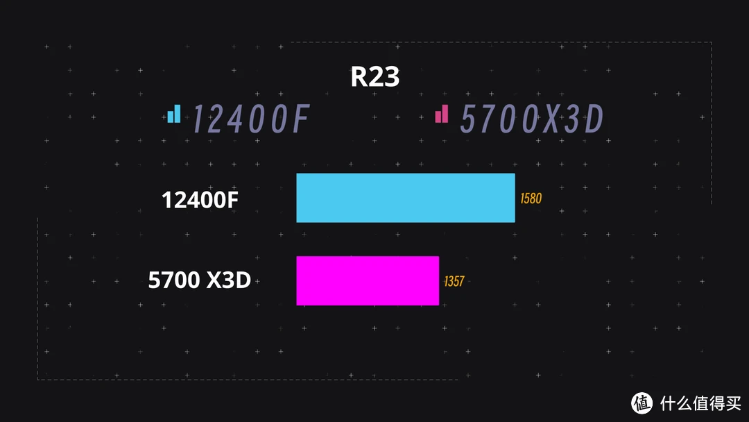 DDR3 主板与 CPU 的性能价格比：探究与选择指南  第5张